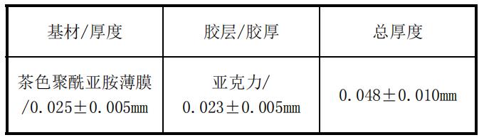 產(chǎn)品構(gòu)成2.jpg