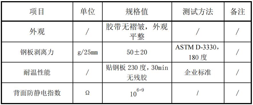 產(chǎn)品構(gòu)成3.jpg